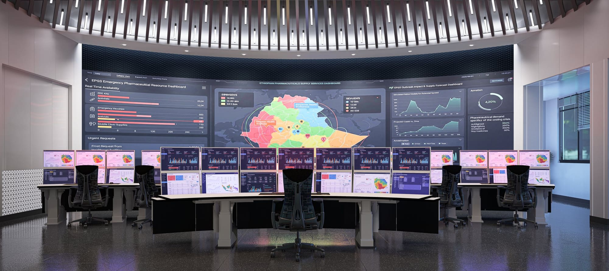 Pharmaceutical Supply Situation Room image 1